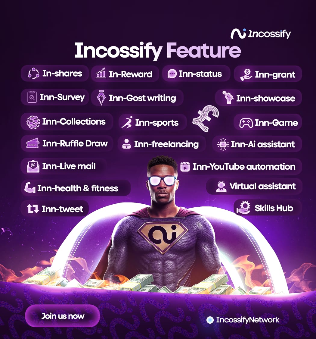 Incossify features including Inn-shares, Inn-Reward, Inn-status and Inn-grant